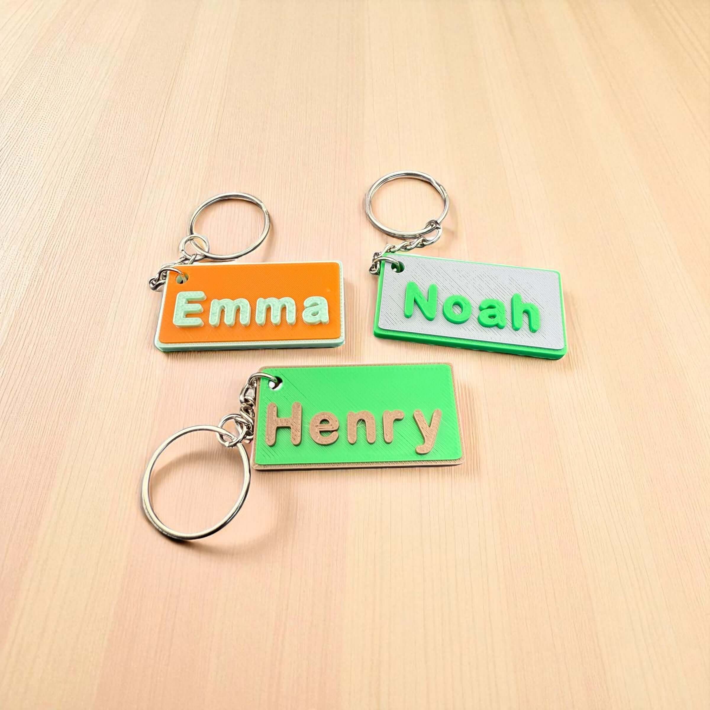 ๐ 7 Creative Uses for Custom Keychains โ PrismaCasa Design